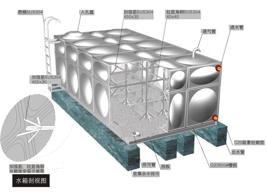 不銹鋼水箱結構圖